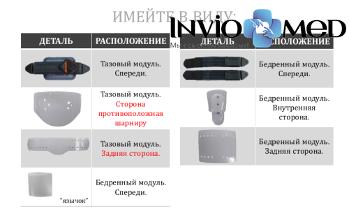 Ортез Orliman HO4001 на тазобедренный сустав фото 13