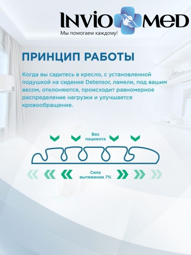 Подушка для сидения DETENSOR. Черная фото фото 4