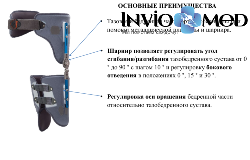 Ортез Orliman HO4001 на тазобедренный сустав фото 8
