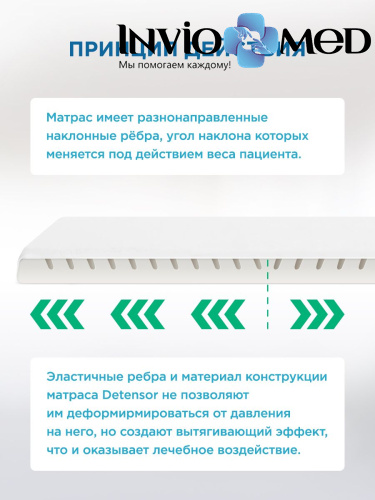 ОРТОПЕДИЧЕСКИЙ МАТРАС ДЛЯ НОЧНОГО СНА «ДЕТЕНЗОР - FIBROTOP 5%», Размер 200*200*9 фото фото 2