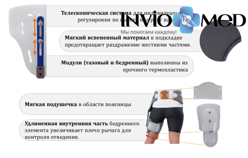 Ортез Orliman HO4001 на тазобедренный сустав фото 7