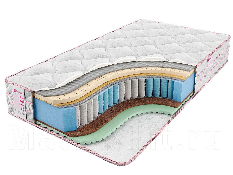 Ортопедические матрасы Ортопедические матрасы